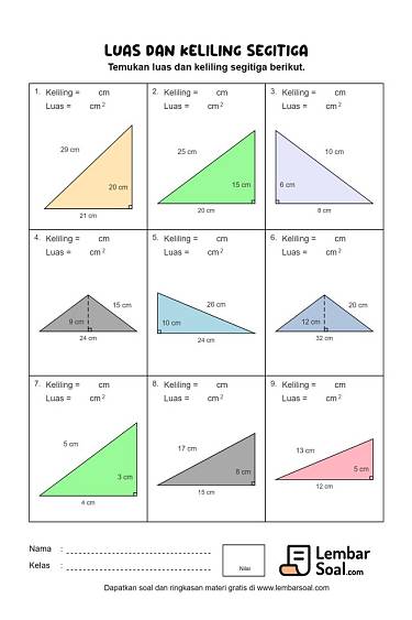 Gambar Luas dan Keliling Segitiga