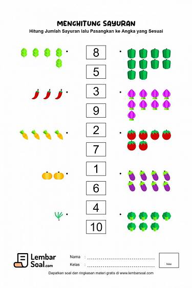 Gambar Soal Hitung Jumlah Sayuran dan Memasangkan ke Angka yang Sesuai