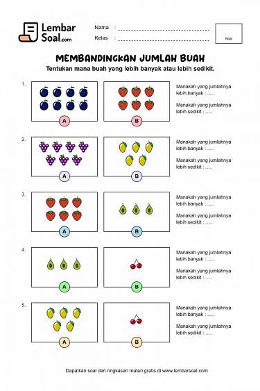 Gambar Soal Mana Jumlah Buah yang  Lebih Banyak atau Sedikit