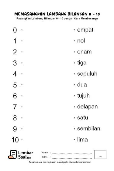 Gambar Soal Memasangkan Lambang Bilangan 0 - 10 dengan Cara Membacanya