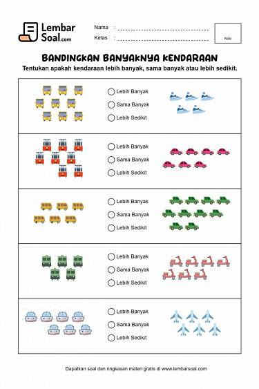 Gambar Soal Membandingkan Banyaknya Kendaraan