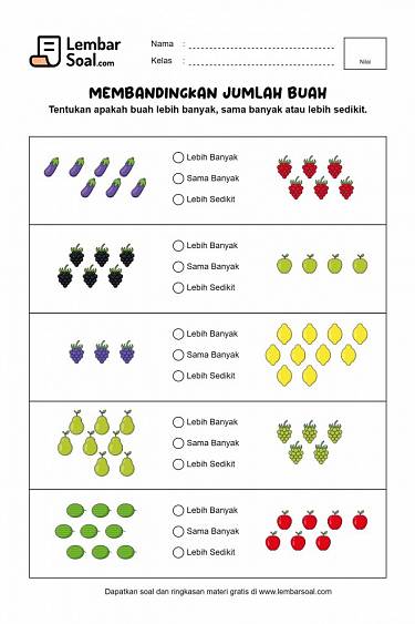 Gambar Soal Membandingkan Jumlah Buah