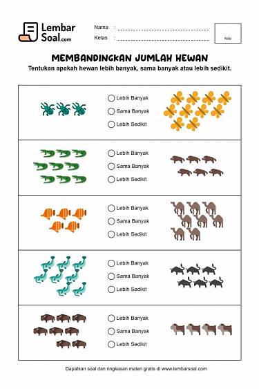 Gambar Soal Membandingkan Jumlah Hewan
