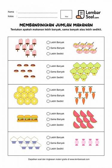 Gambar Soal Membandingkan Jumlah Makanan