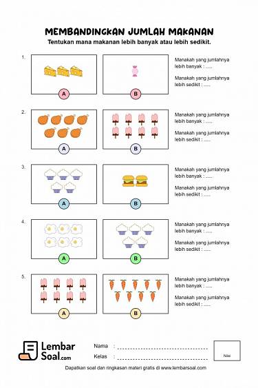 Gambar Soal Mencari Jumlah Makanan yang  Lebih Banyak atau Sedikit