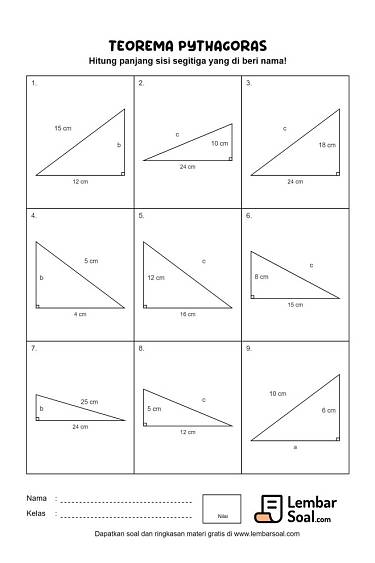 Gambar Teorema Pythagoras