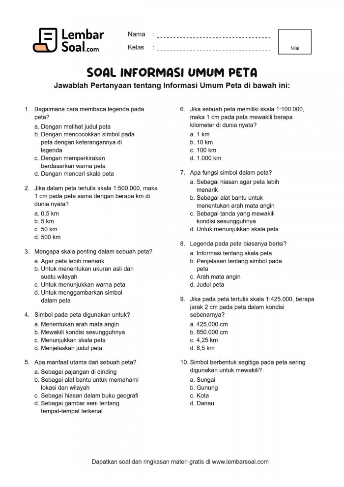 Gambar Soal Informasi Umum Peta