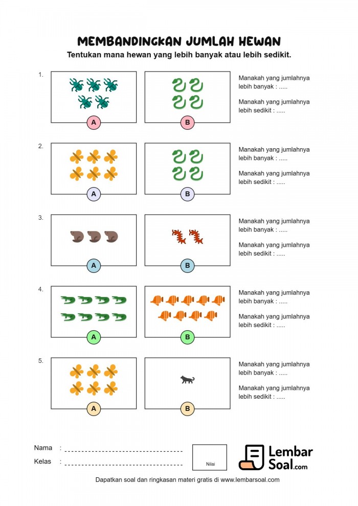 Gambar Soal Mana Jumlah Hewan yang  Lebih Banyak atau Sedikit