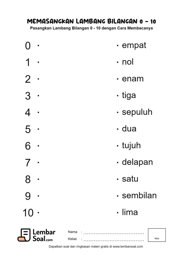 Gambar Soal Memasangkan Lambang Bilangan 0 - 10 dengan Cara Membacanya