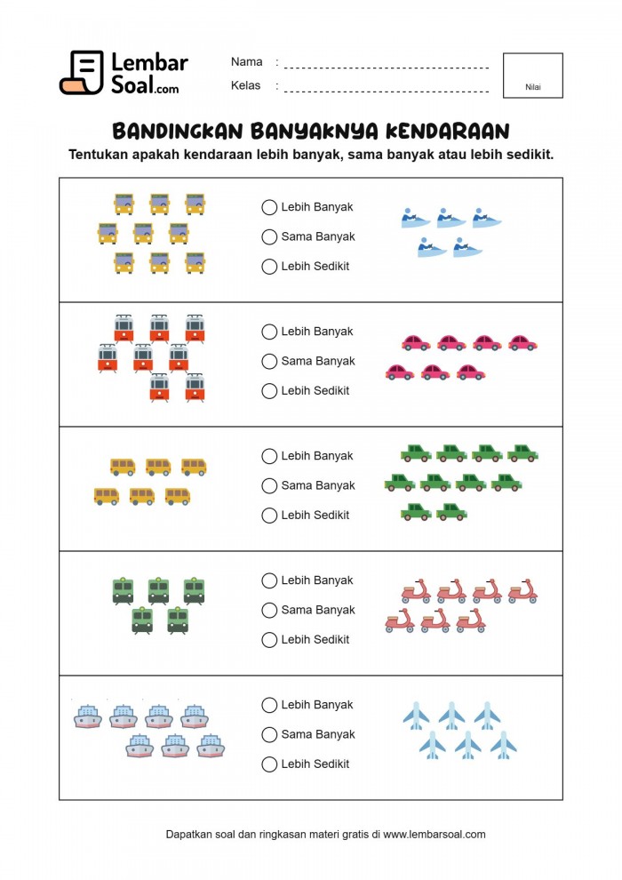 Gambar Soal Membandingkan Banyaknya Kendaraan
