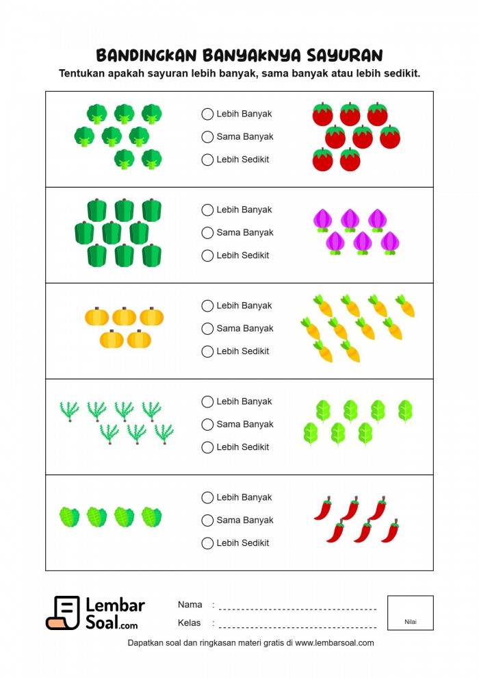 Gambar Soal Membandingkan Banyaknya Sayuran