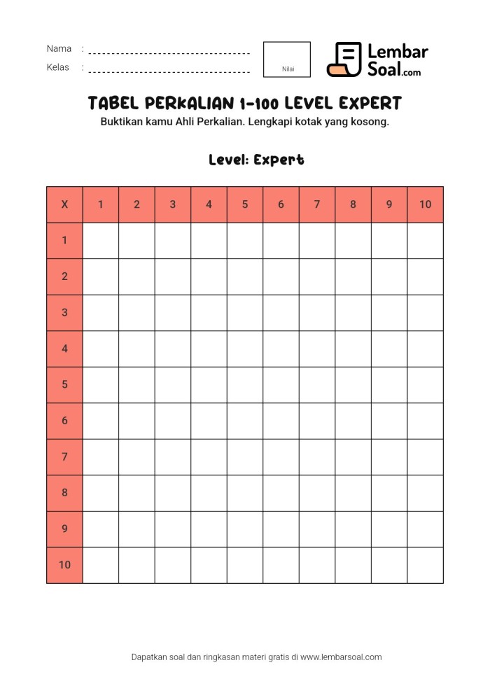 Gambar Soal Tabel Perkalian 1-100 Level Expert