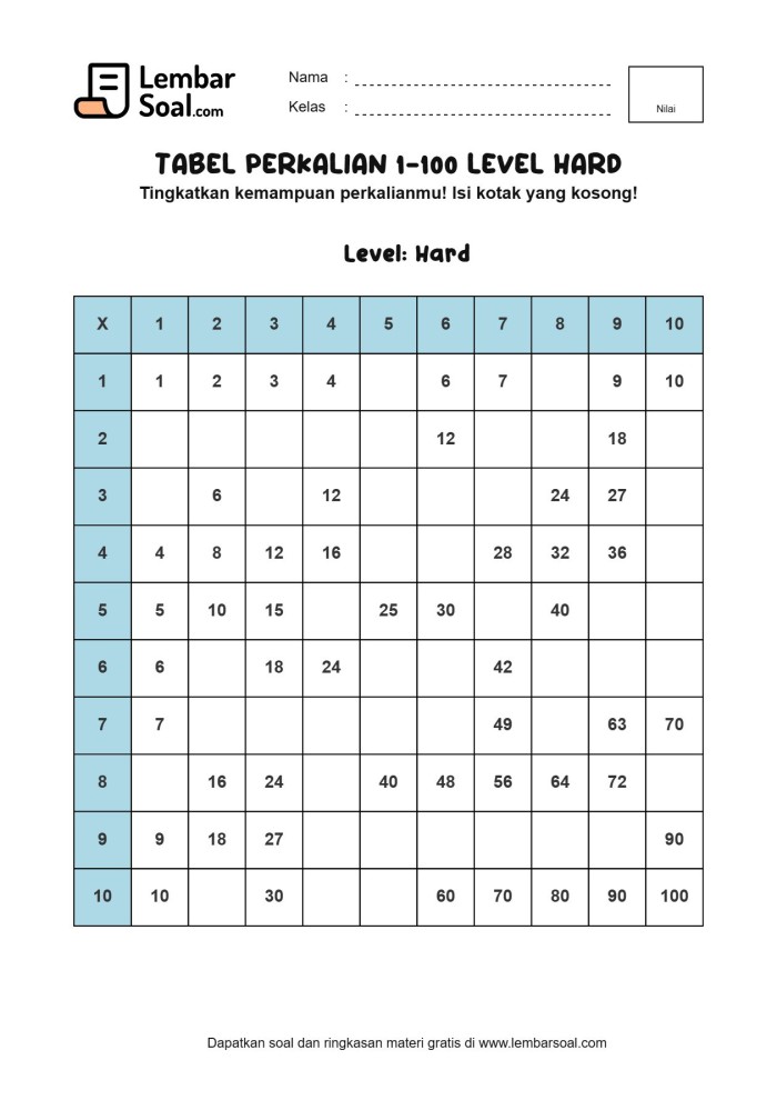 Gambar Soal Tabel Perkalian 1-100 Level Hard